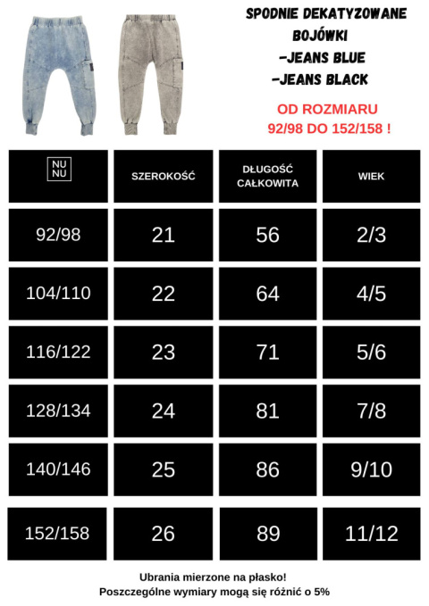 Bojówki Jeans Light Blue